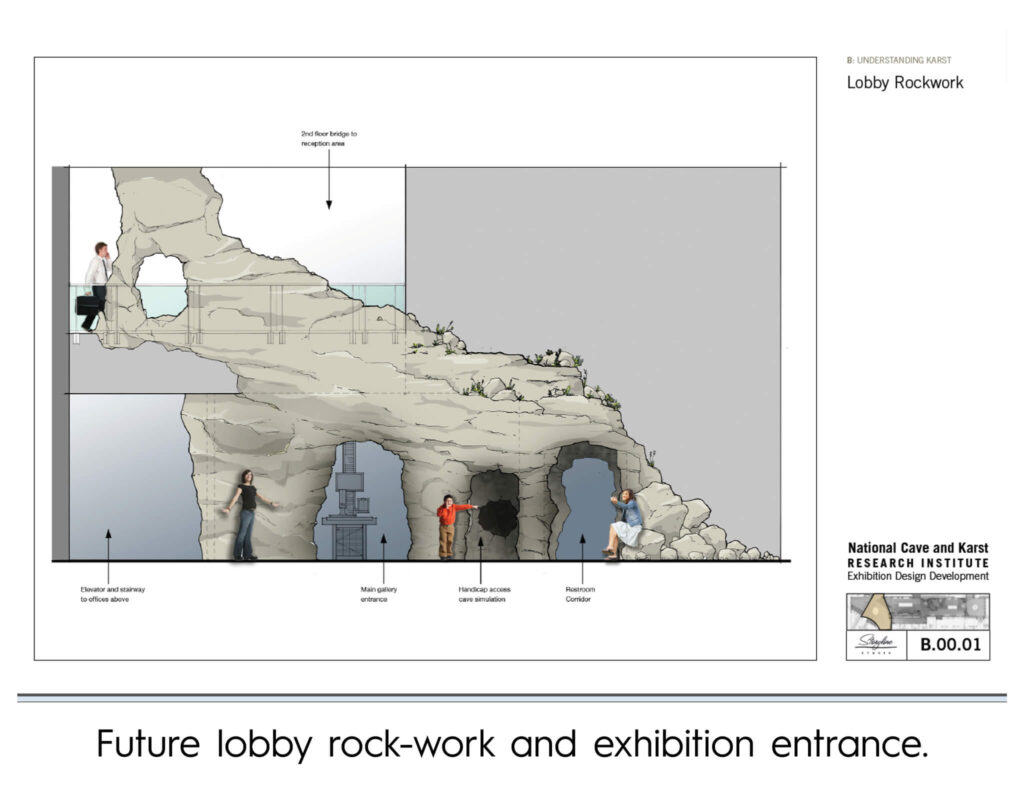 Cave Discovery Zone: Future Lobby